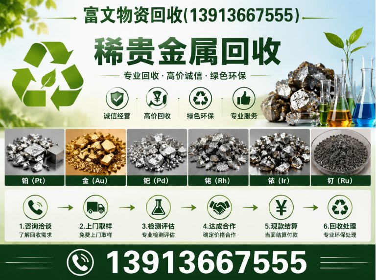 杨浦区江浙沪上门回收展示图